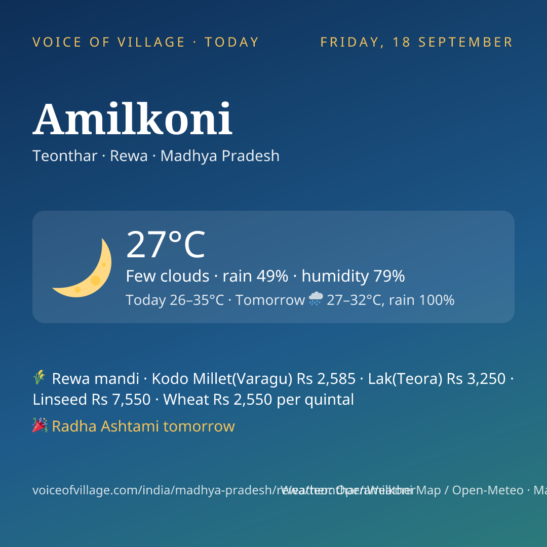 Amilkoni today