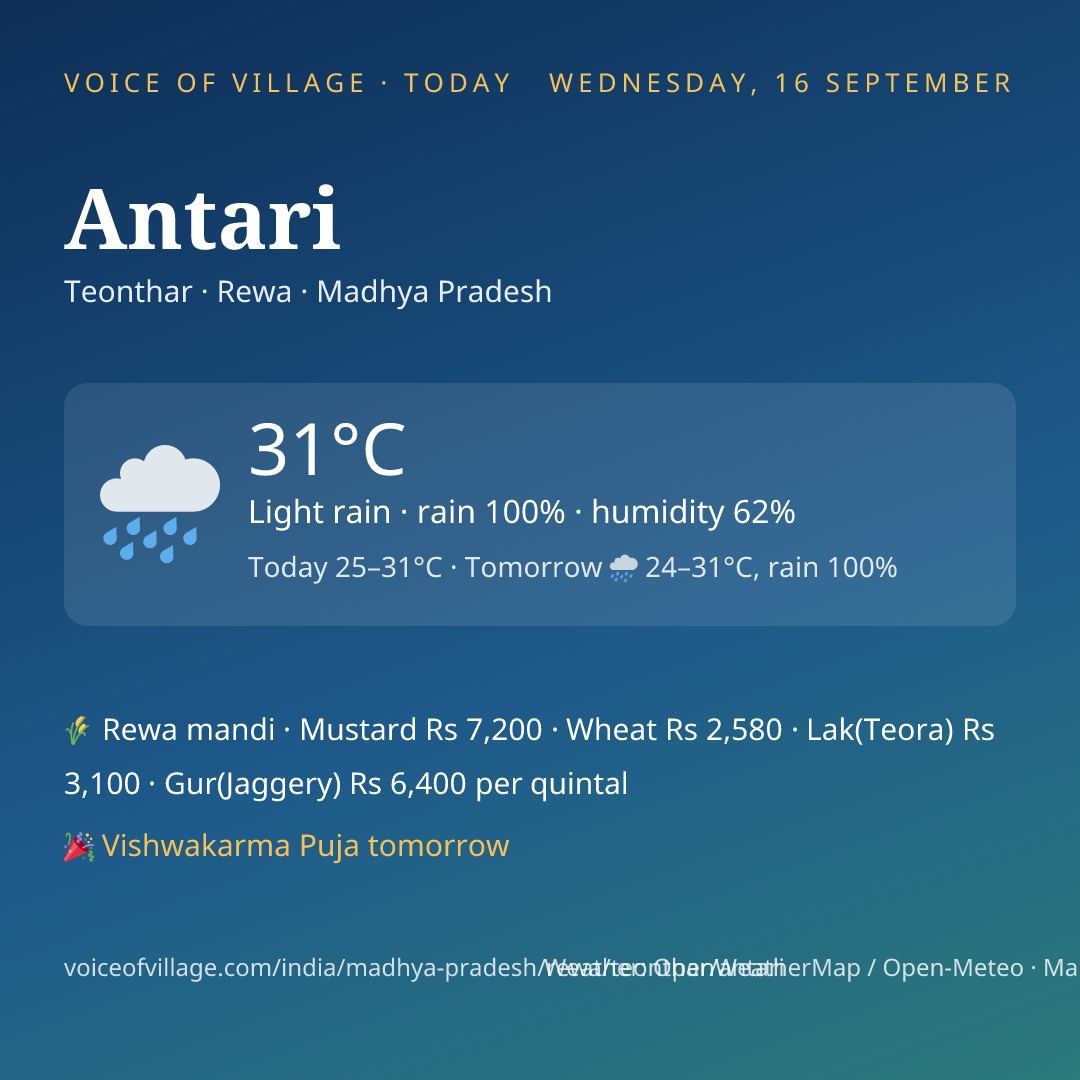Antari today