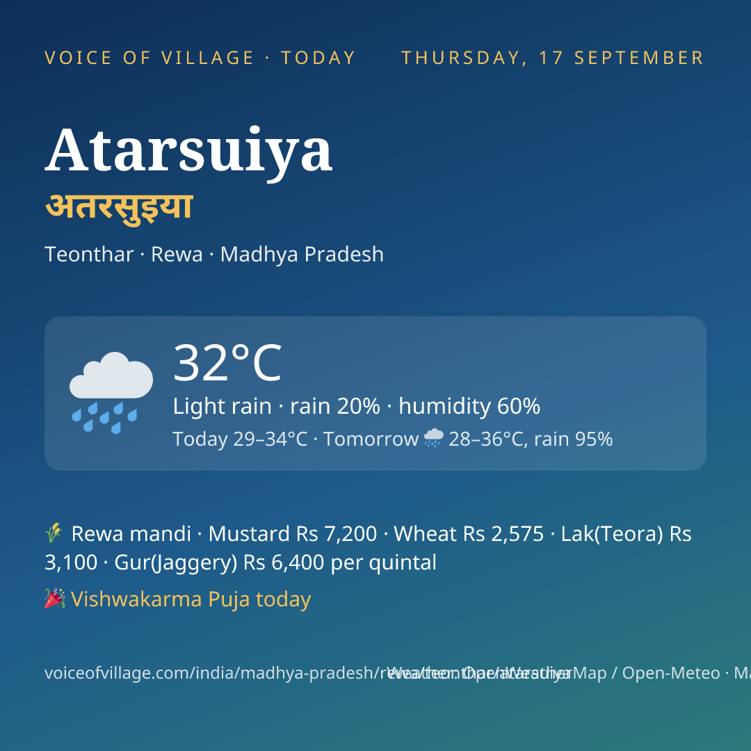 Atarsuiya today