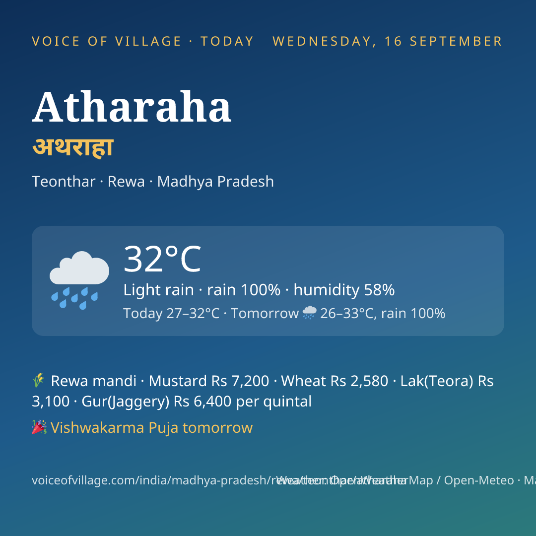 Atharaha today