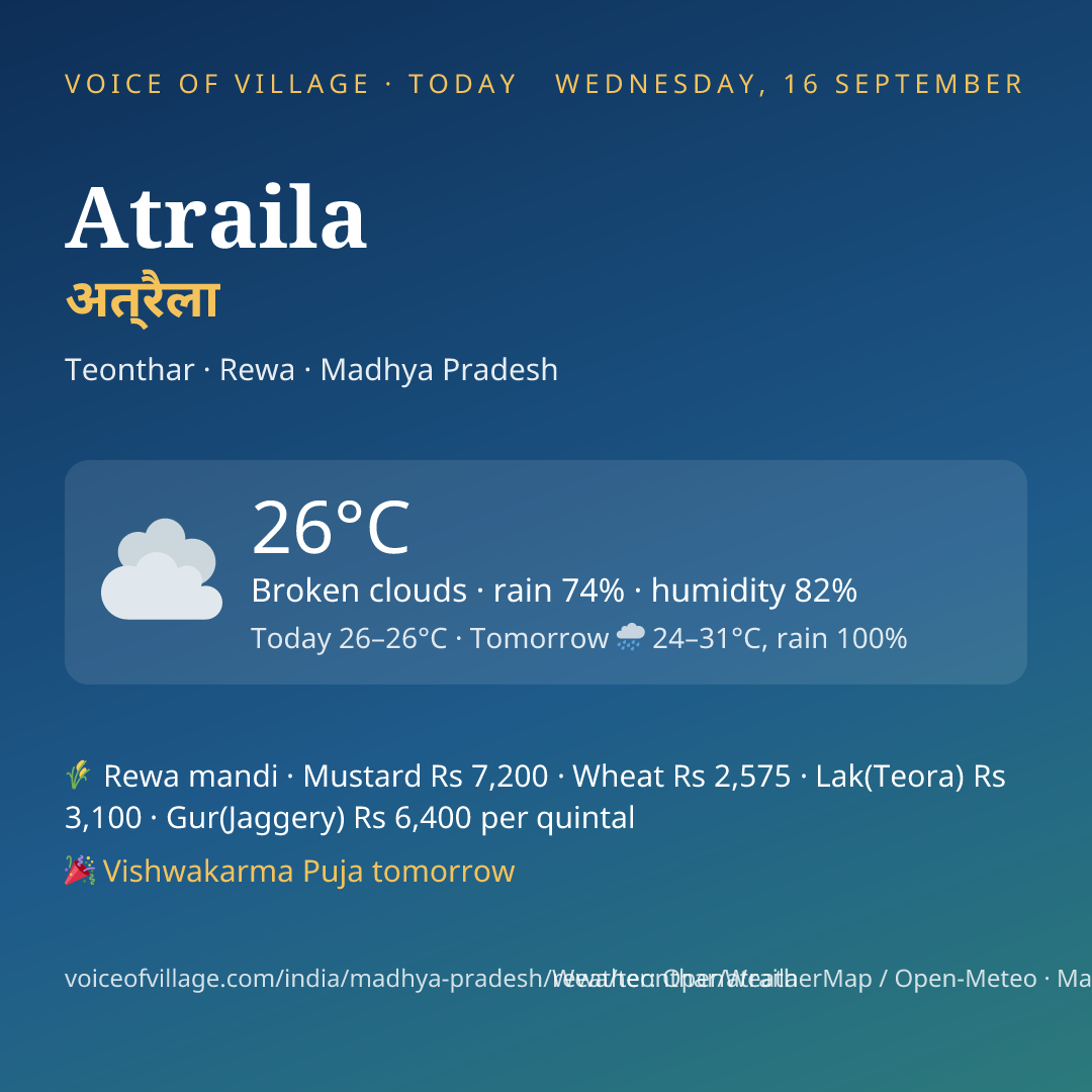 Atraila today