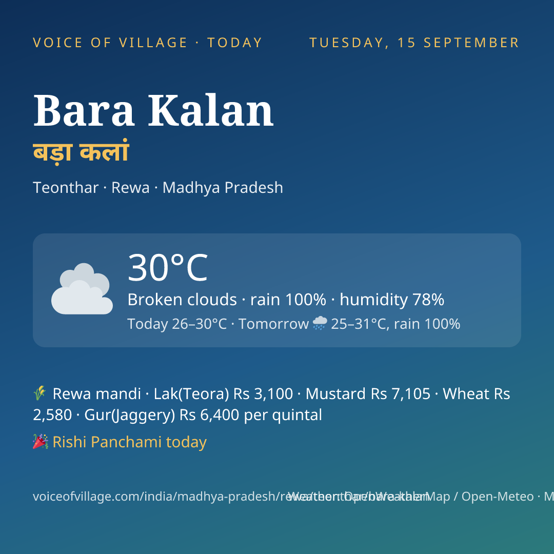 Bara Kalan today