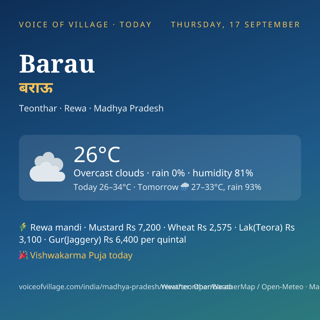 Barau today