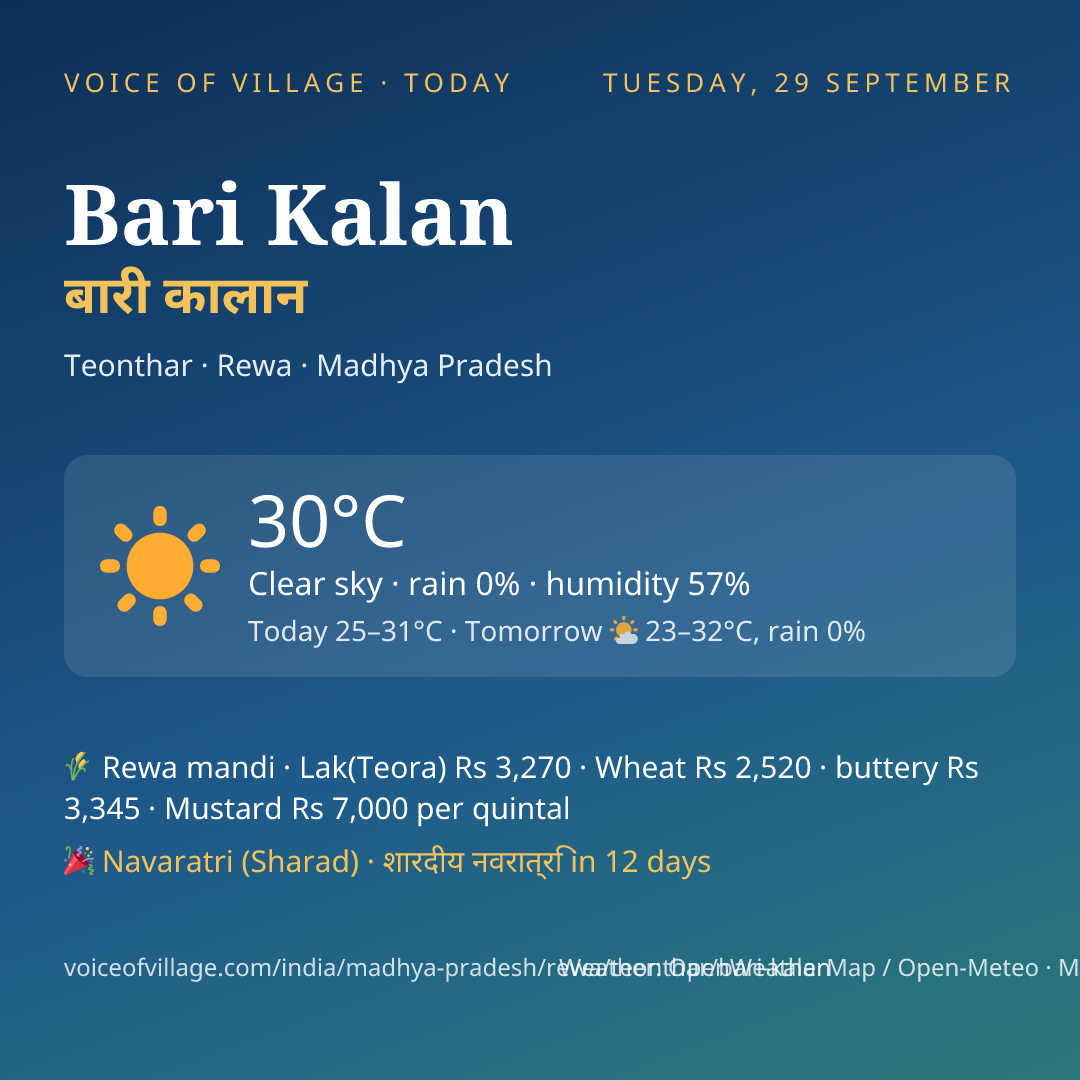Bari Kalan today