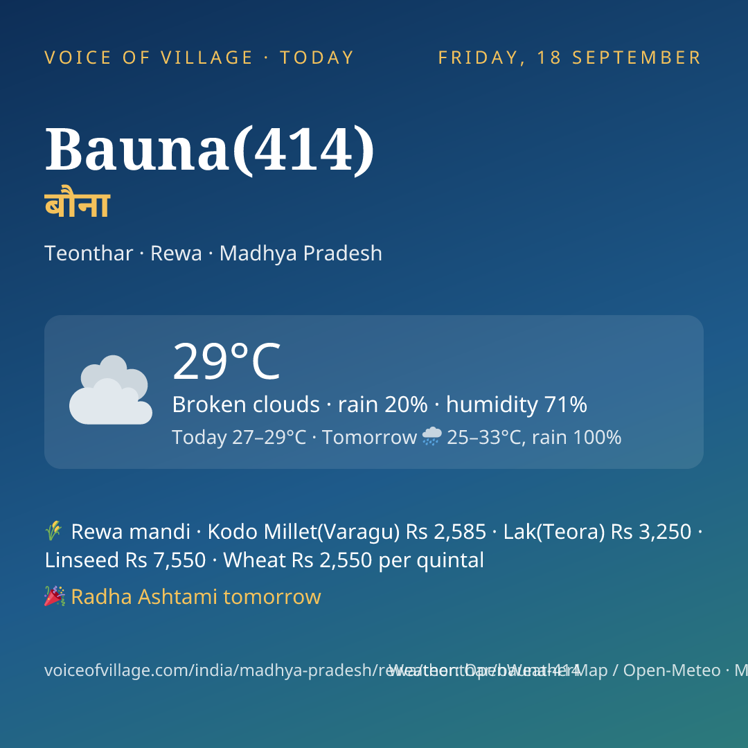 Bauna(414) today