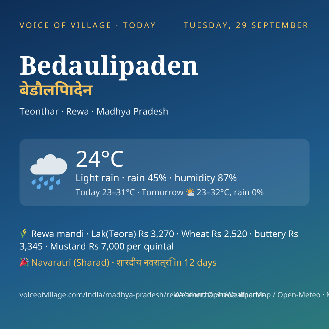 Bedaulipaden today