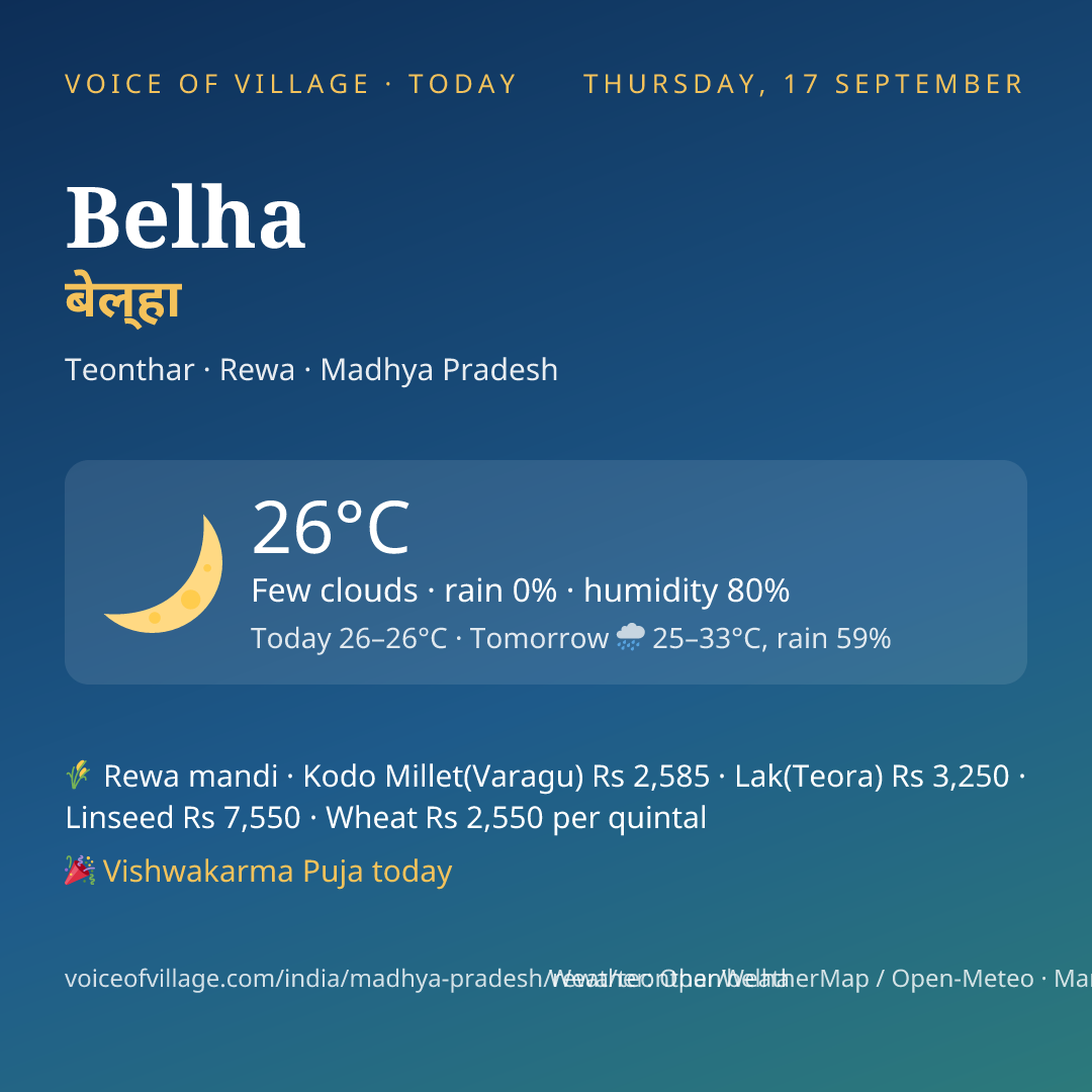 Belha today