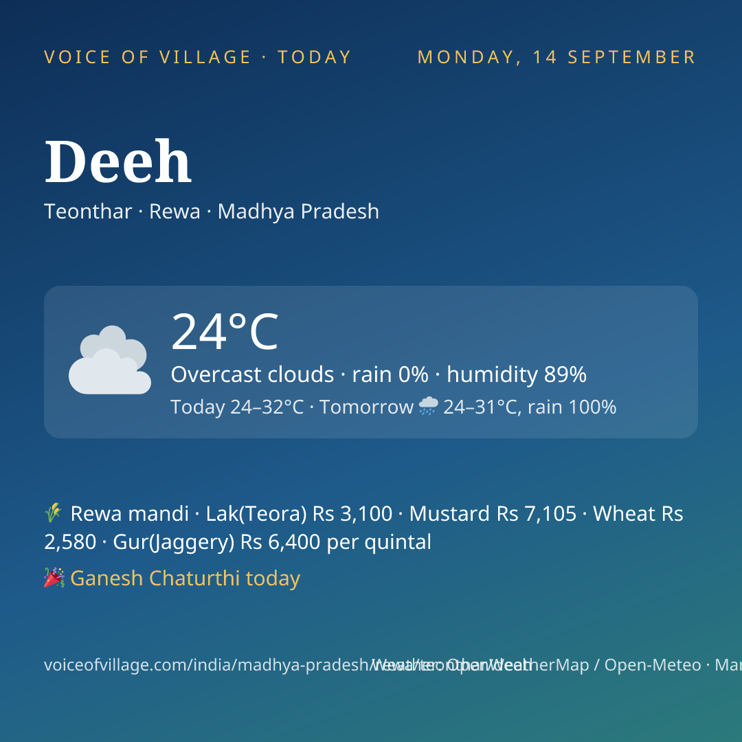 Deeh today