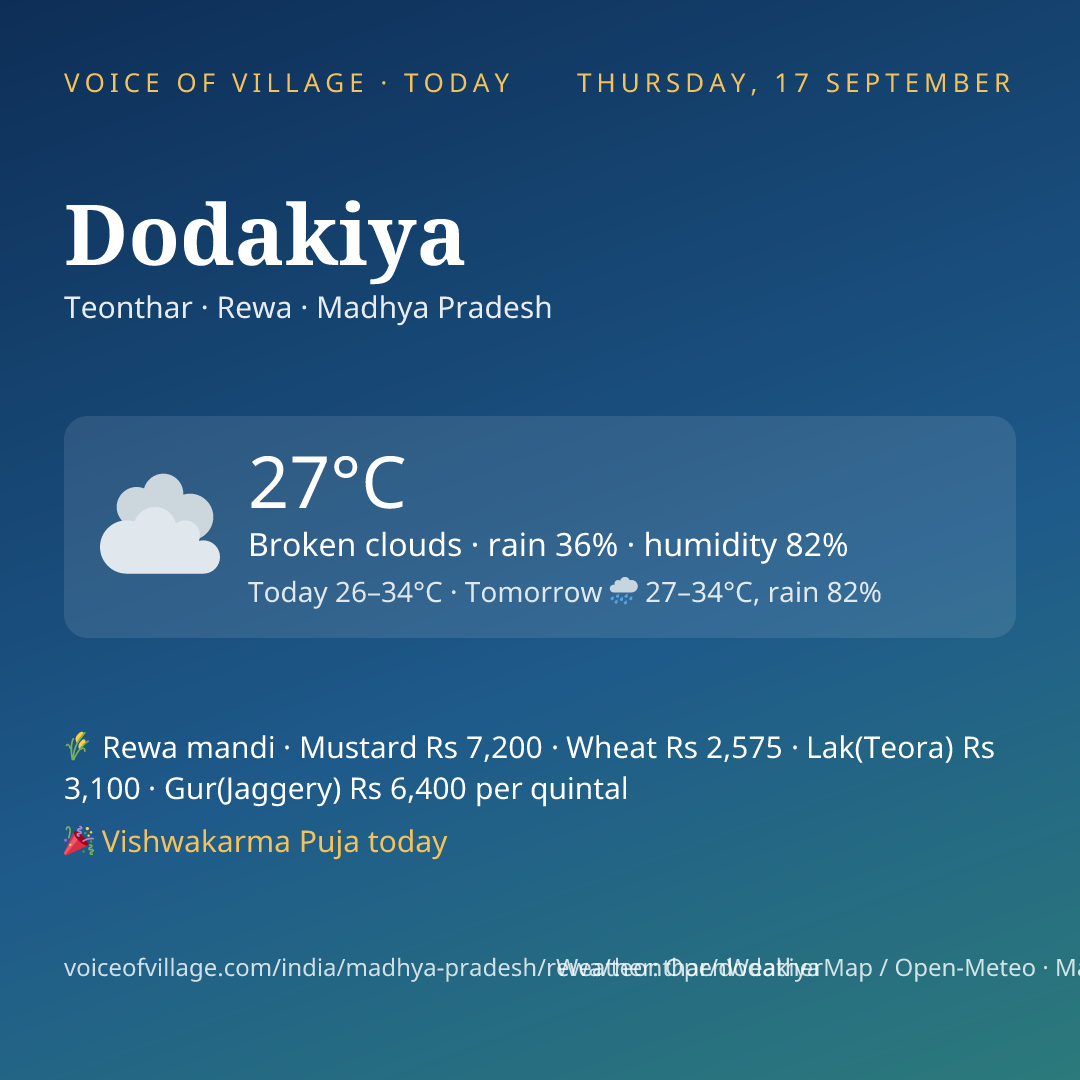 Dodakiya today