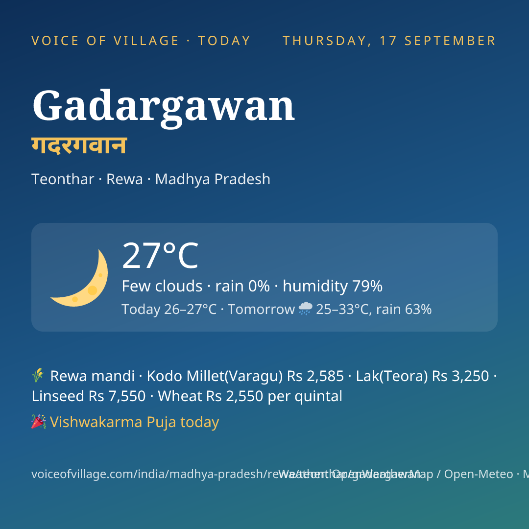 Gadargawan today