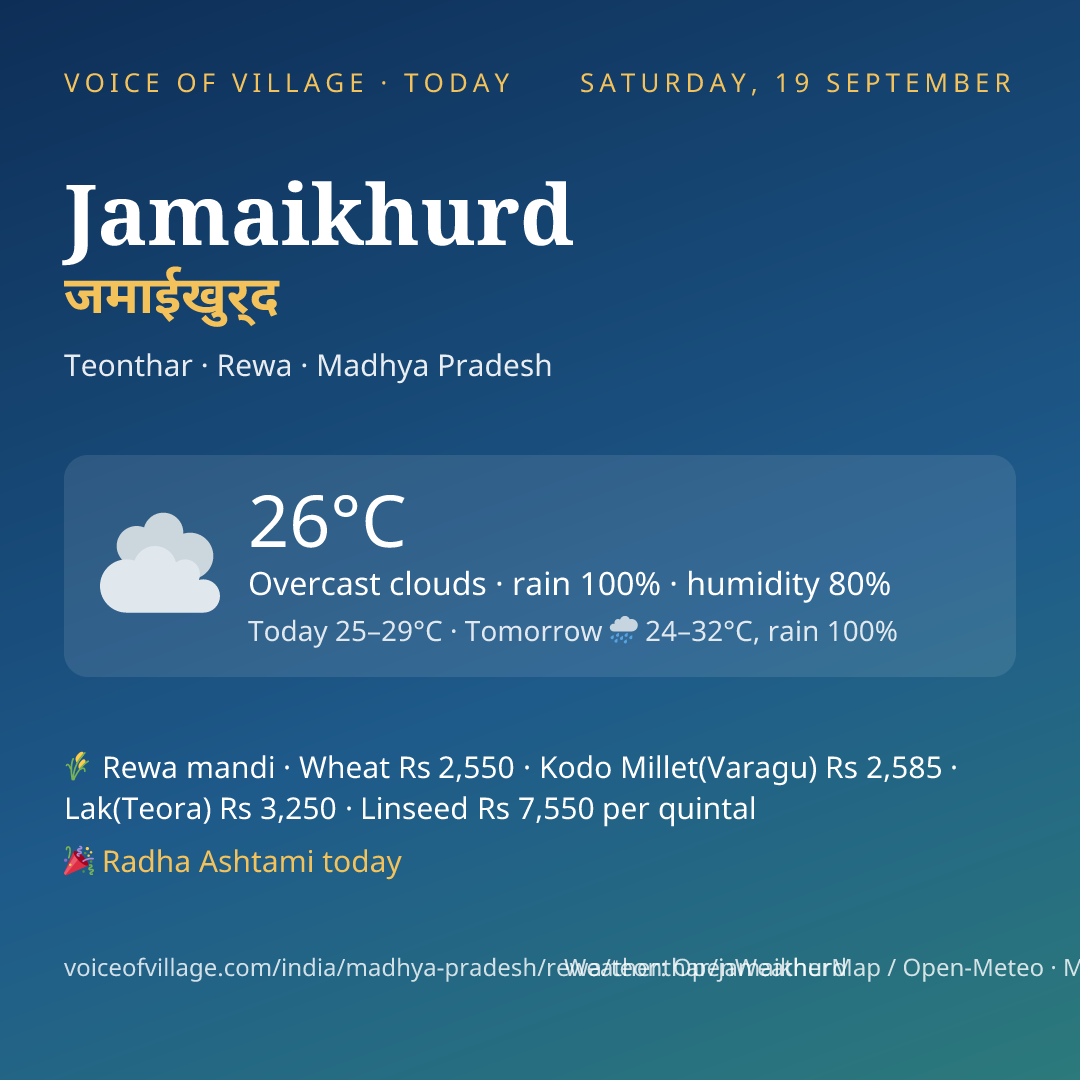 Jamaikhurd today