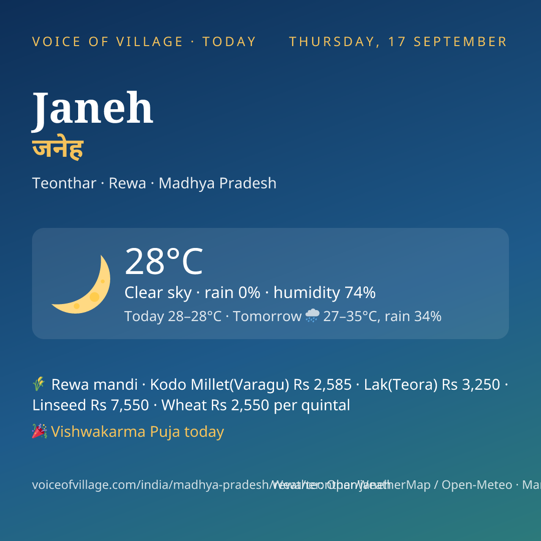Janeh today