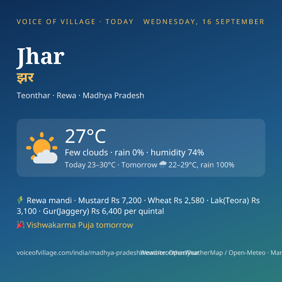 Jhar today