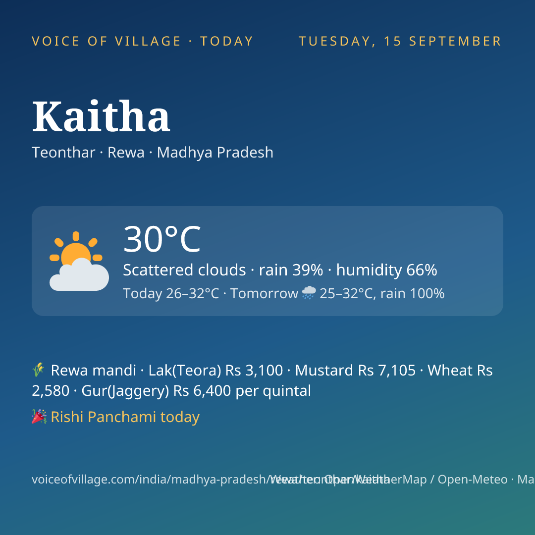 Kaitha today