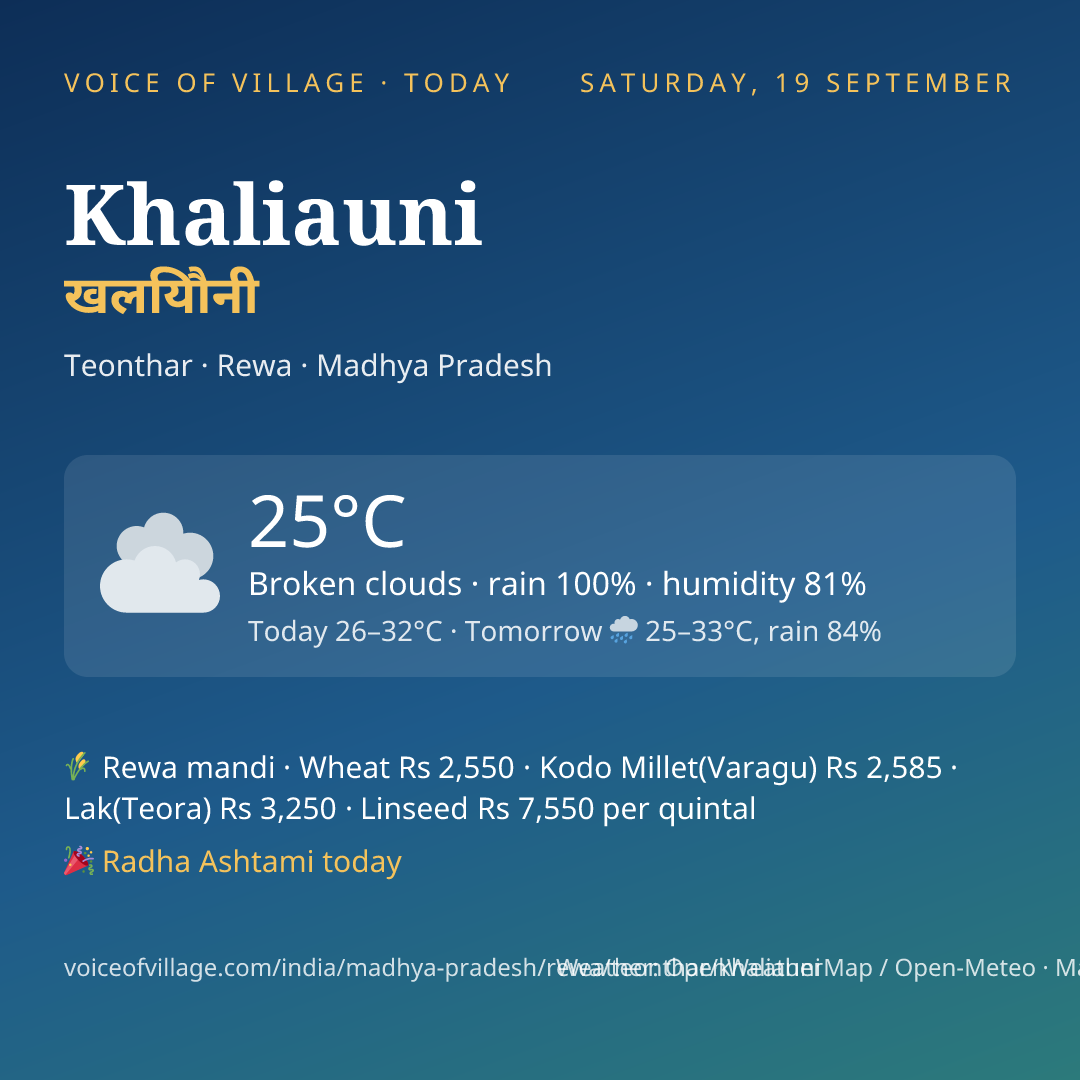 Khaliauni today