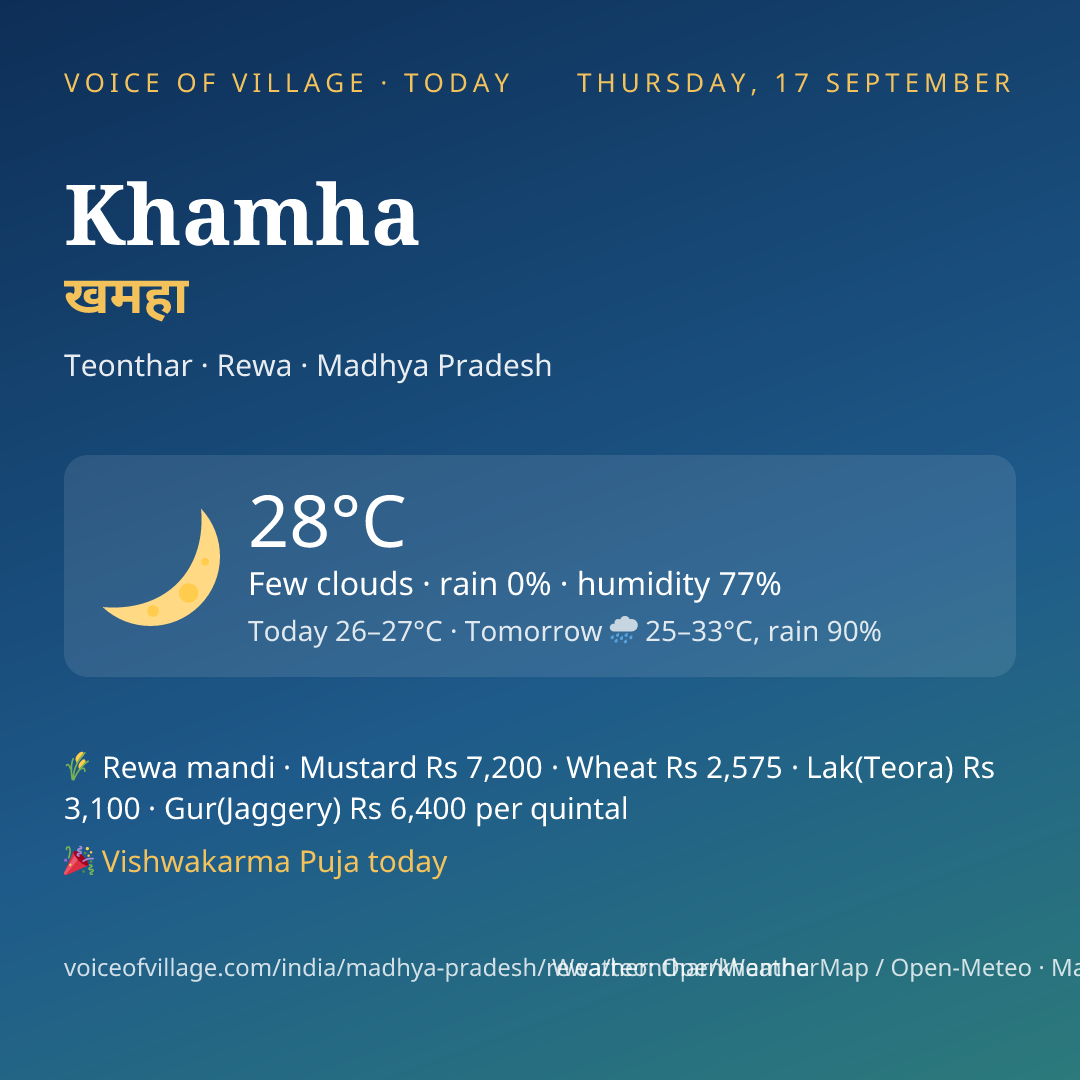 Khamha today