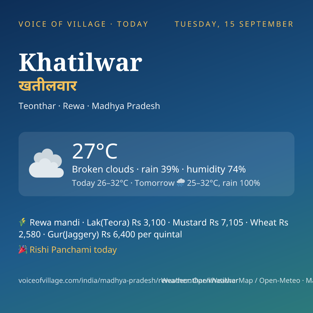 Khatilwar today