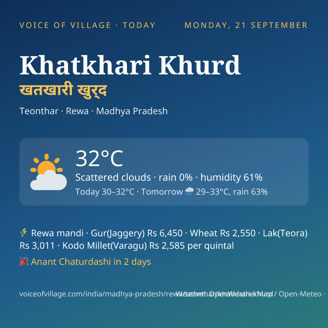 Khatkhari Khurd today