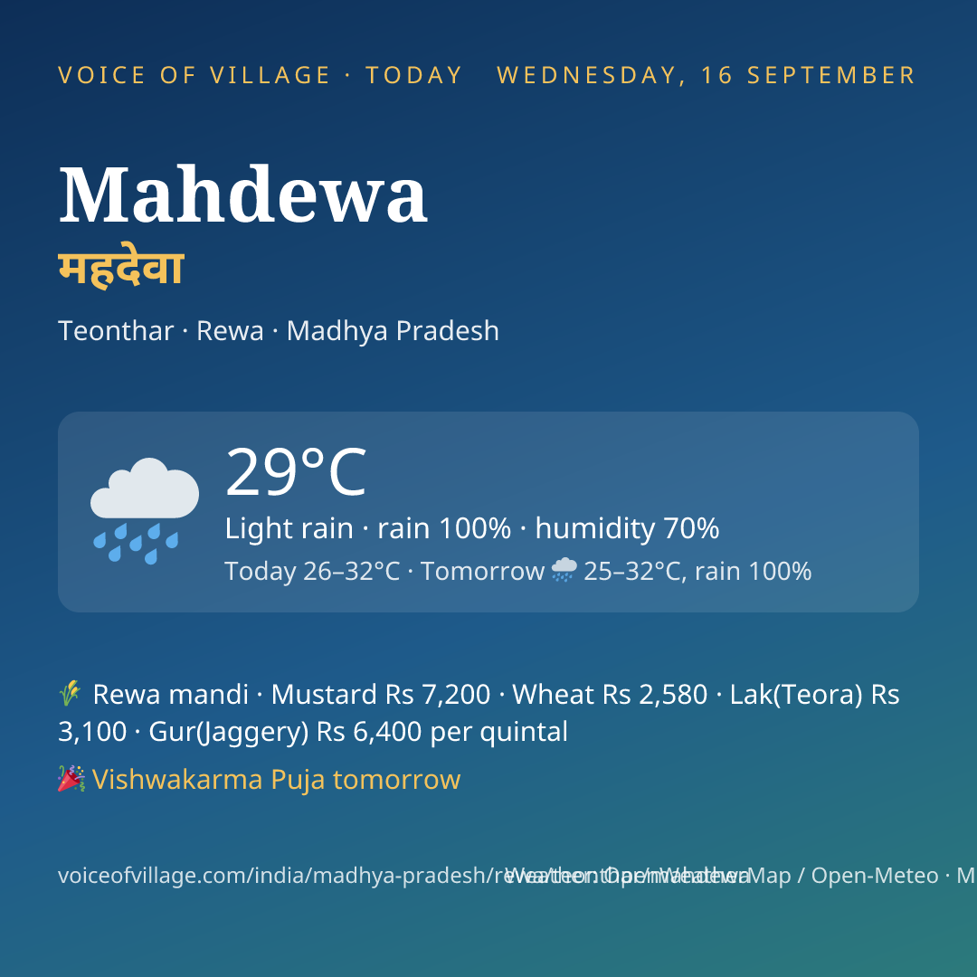 Mahdewa today