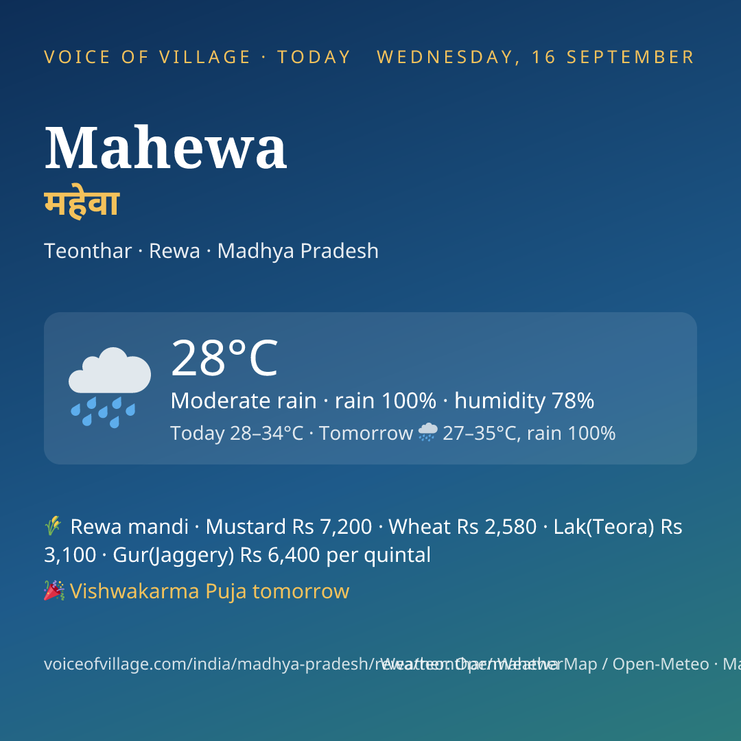 Mahewa today