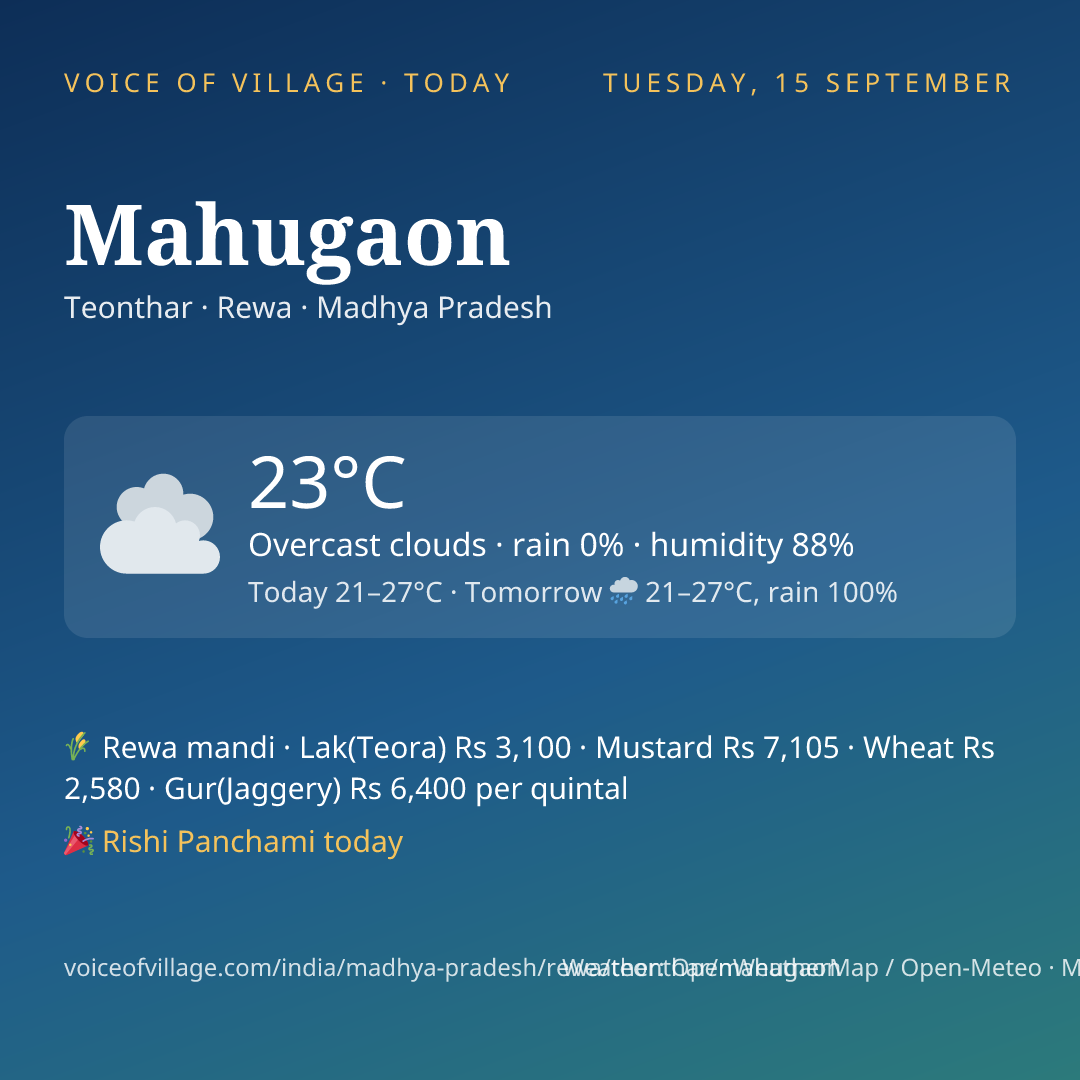 Mahugaon today