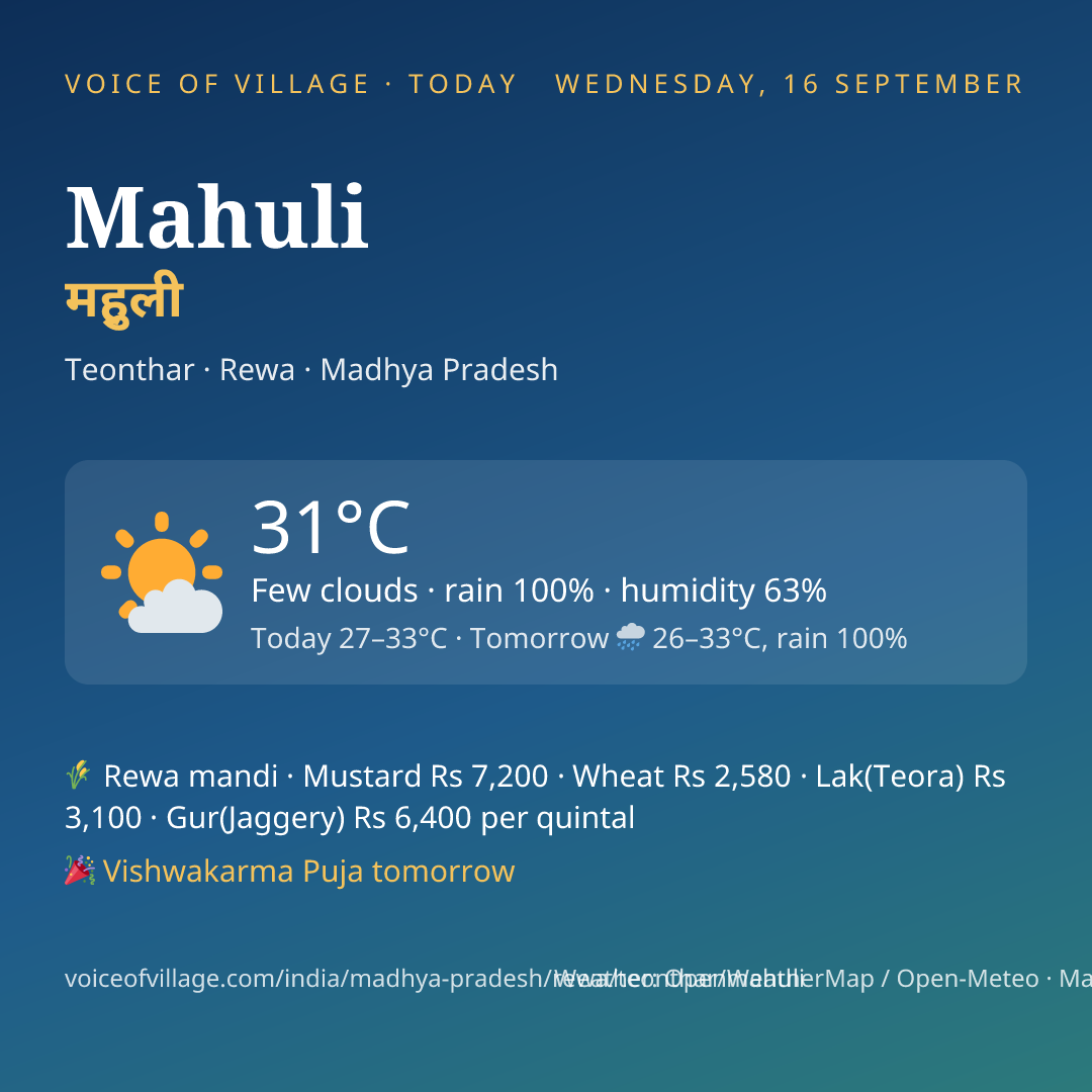 Mahuli today