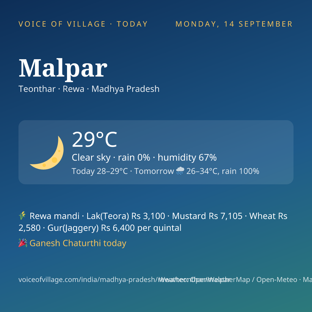 Malpar today