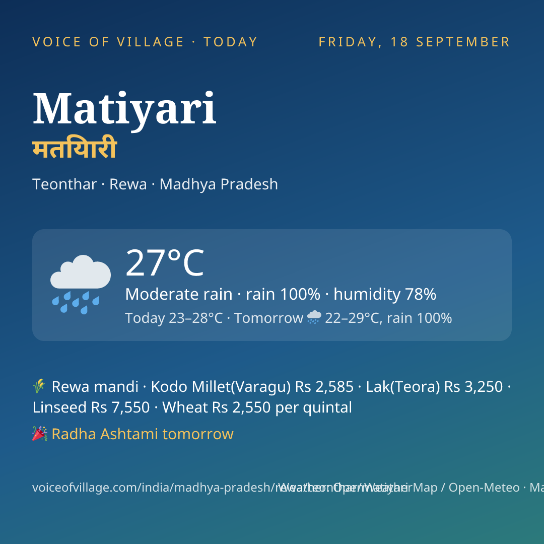 Matiyari today