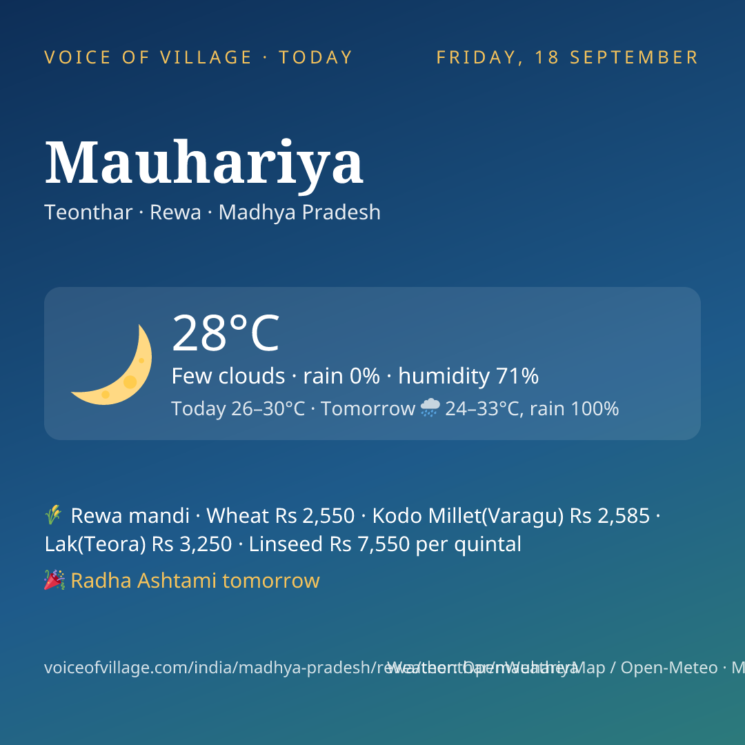 Mauhariya today