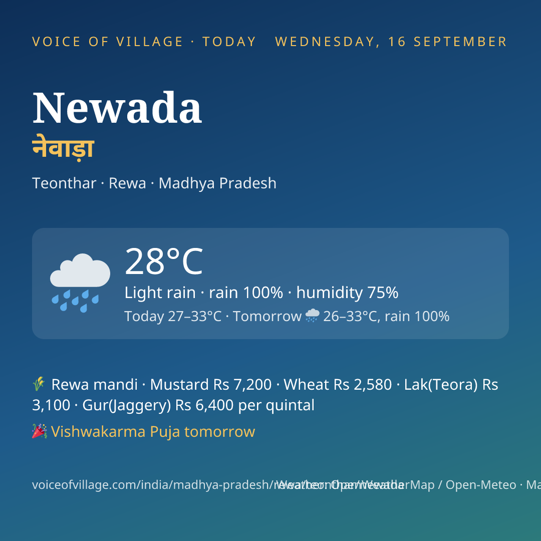 Newada today