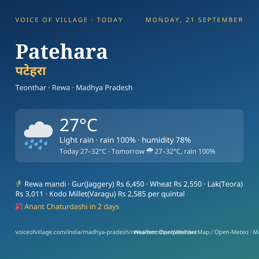 Patehara today