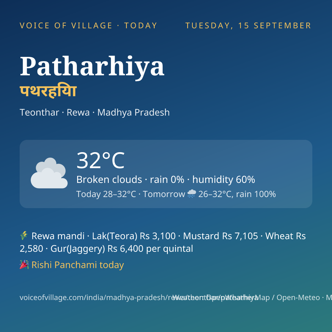 Patharhiya today