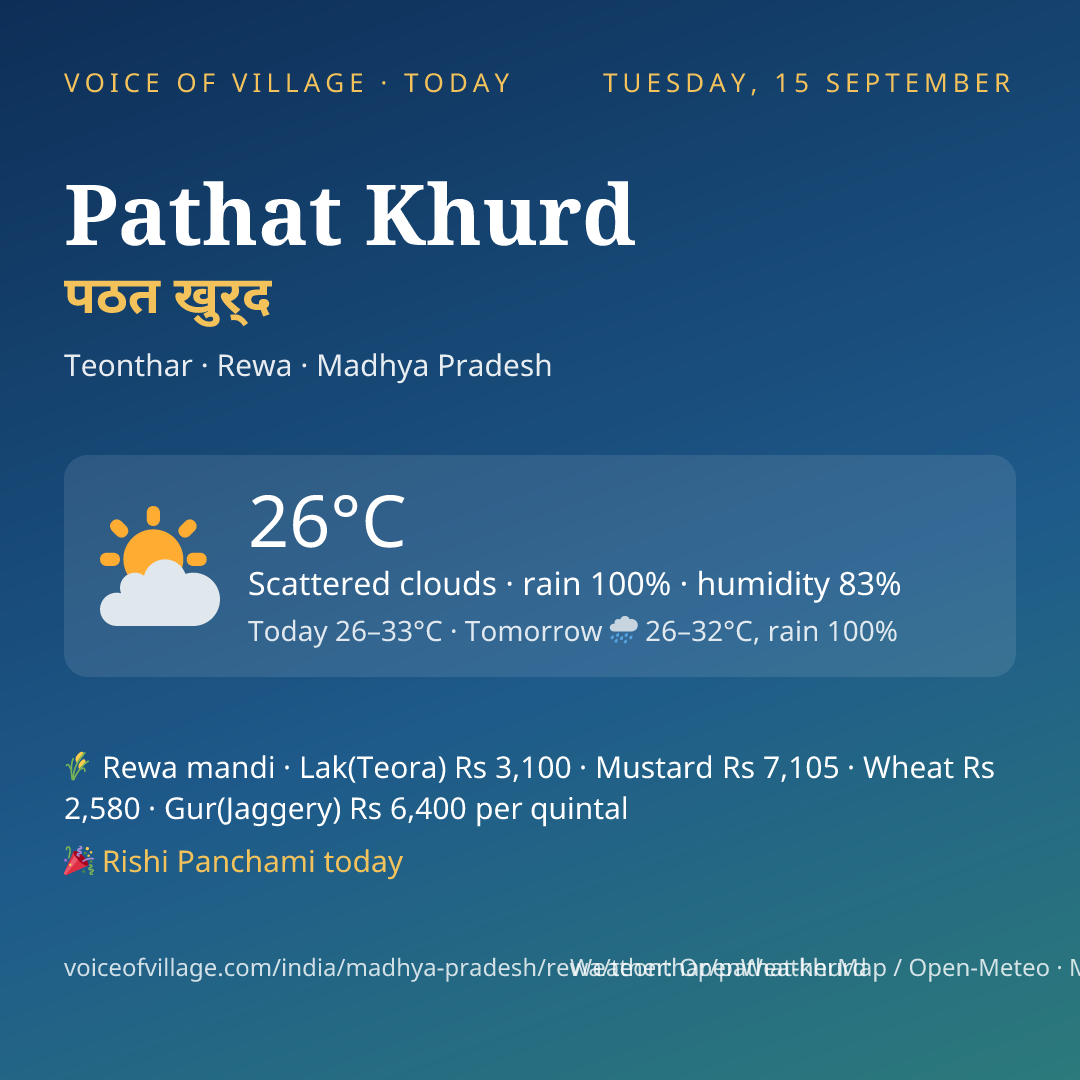 Pathat Khurd today