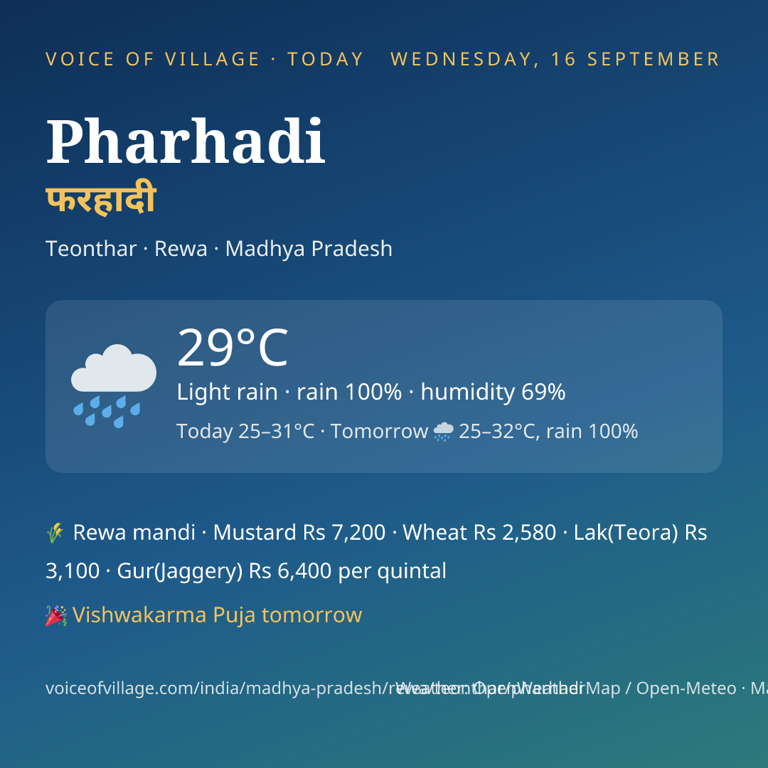 Pharhadi today