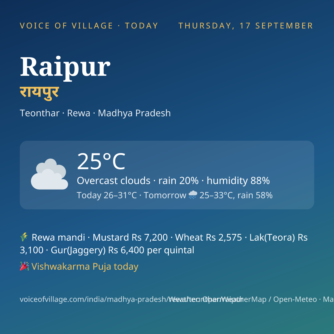 Raipur today