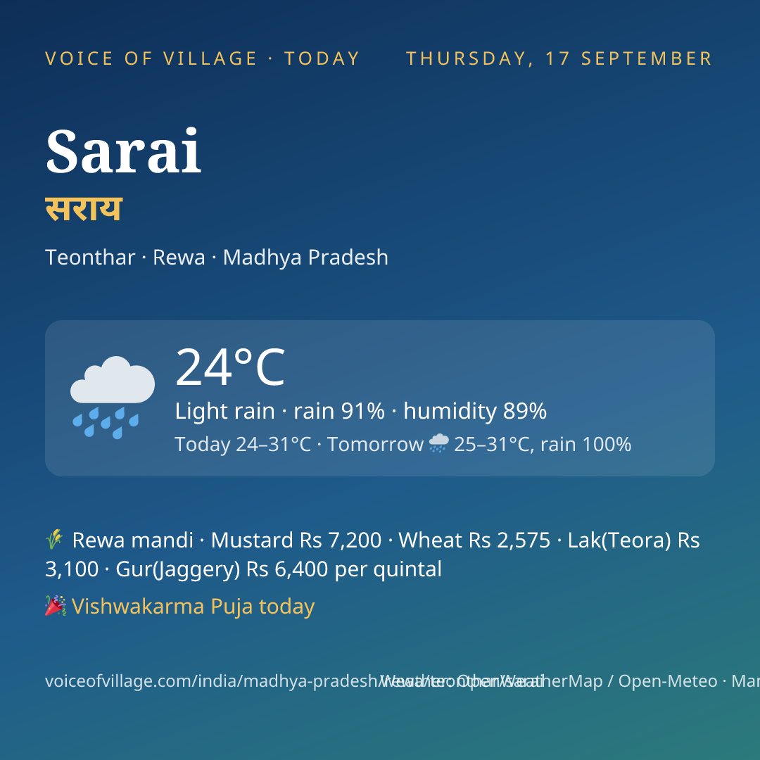 Sarai today
