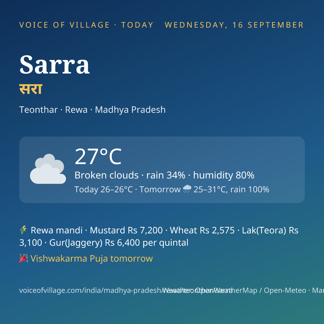 Sarra today