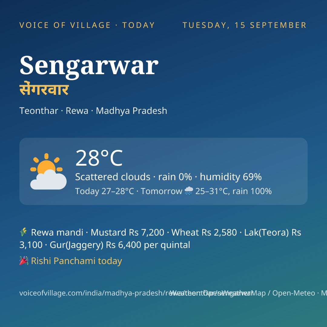 Sengarwar today