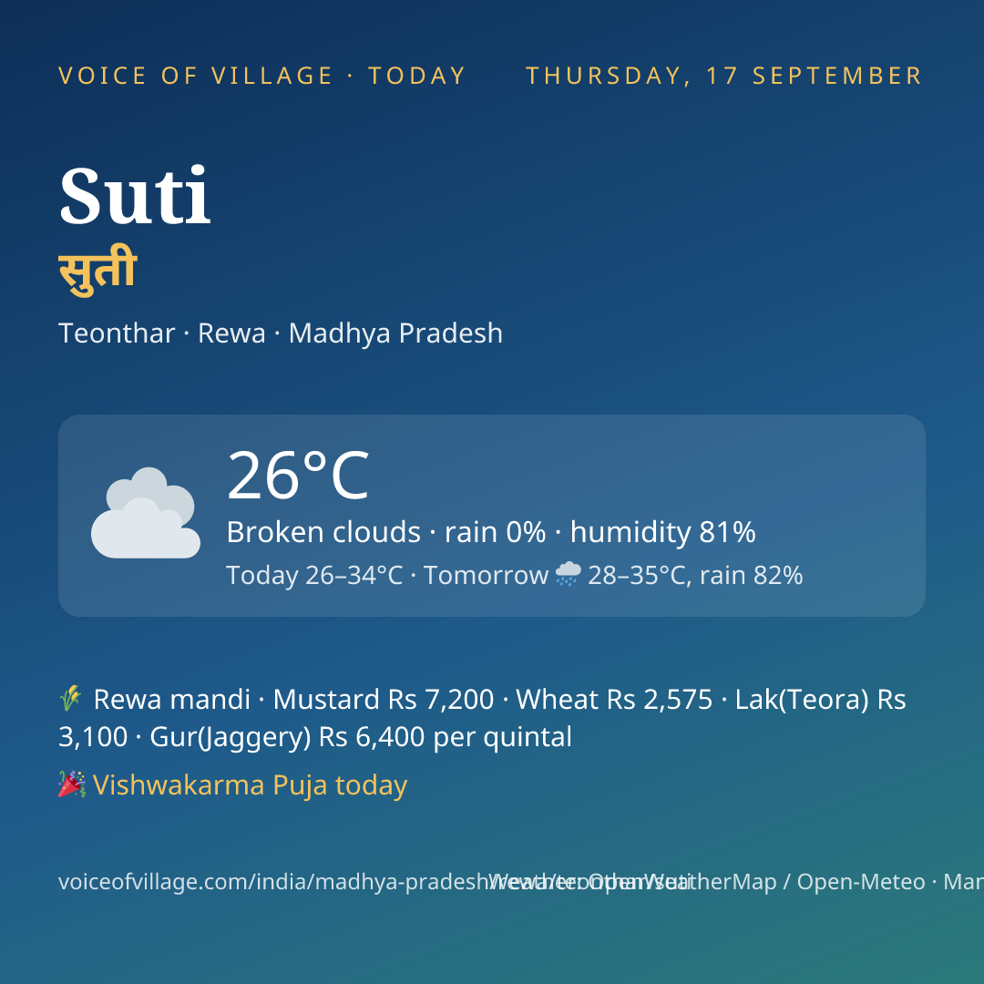 Suti today