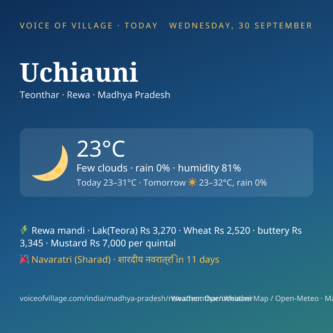 Uchiauni today