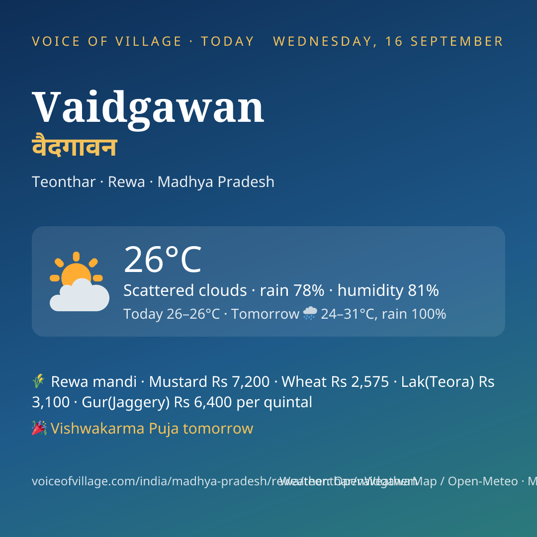 Vaidgawan today