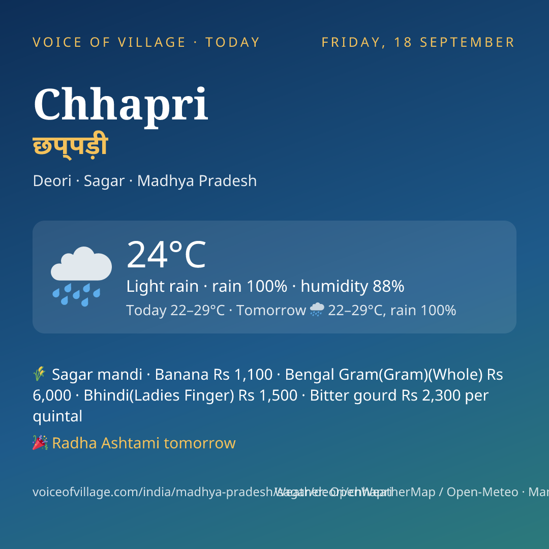 Chhapri today