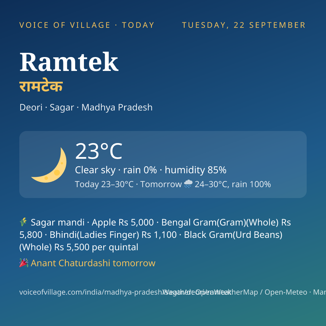Ramtek today