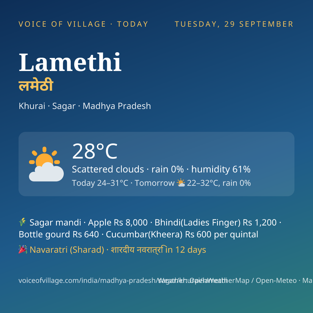 Lamethi today