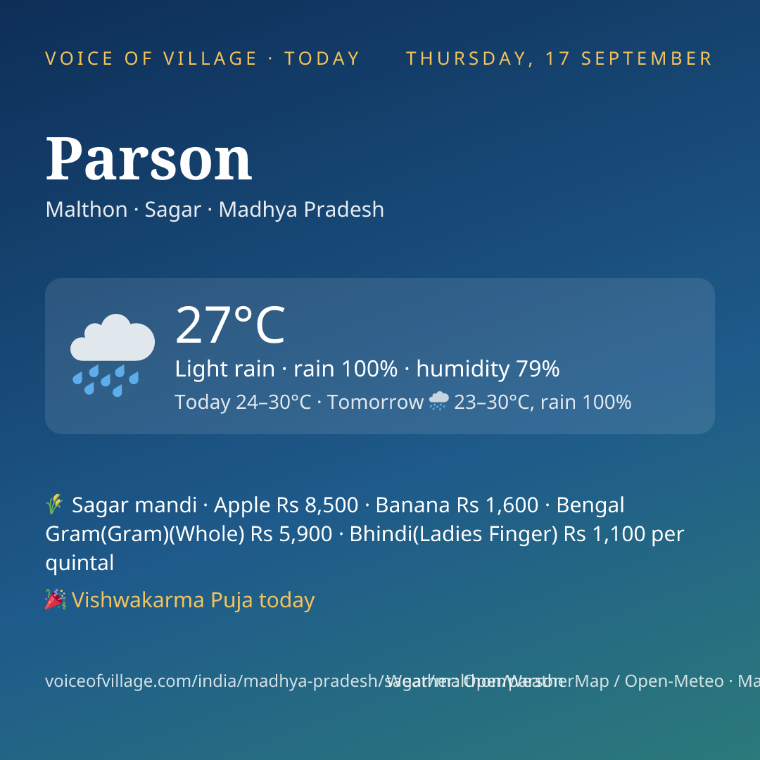 Parson today