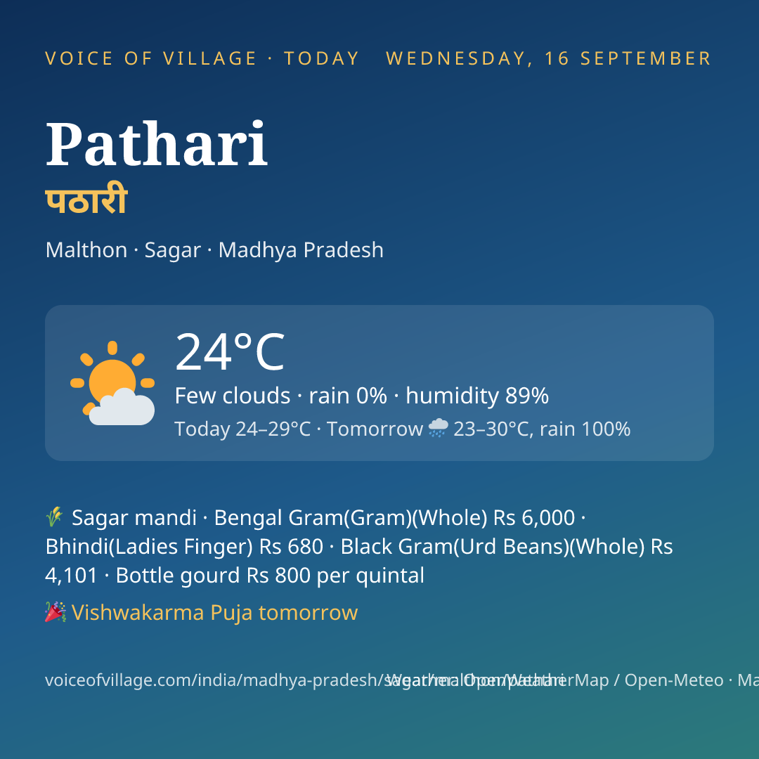 Pathari today