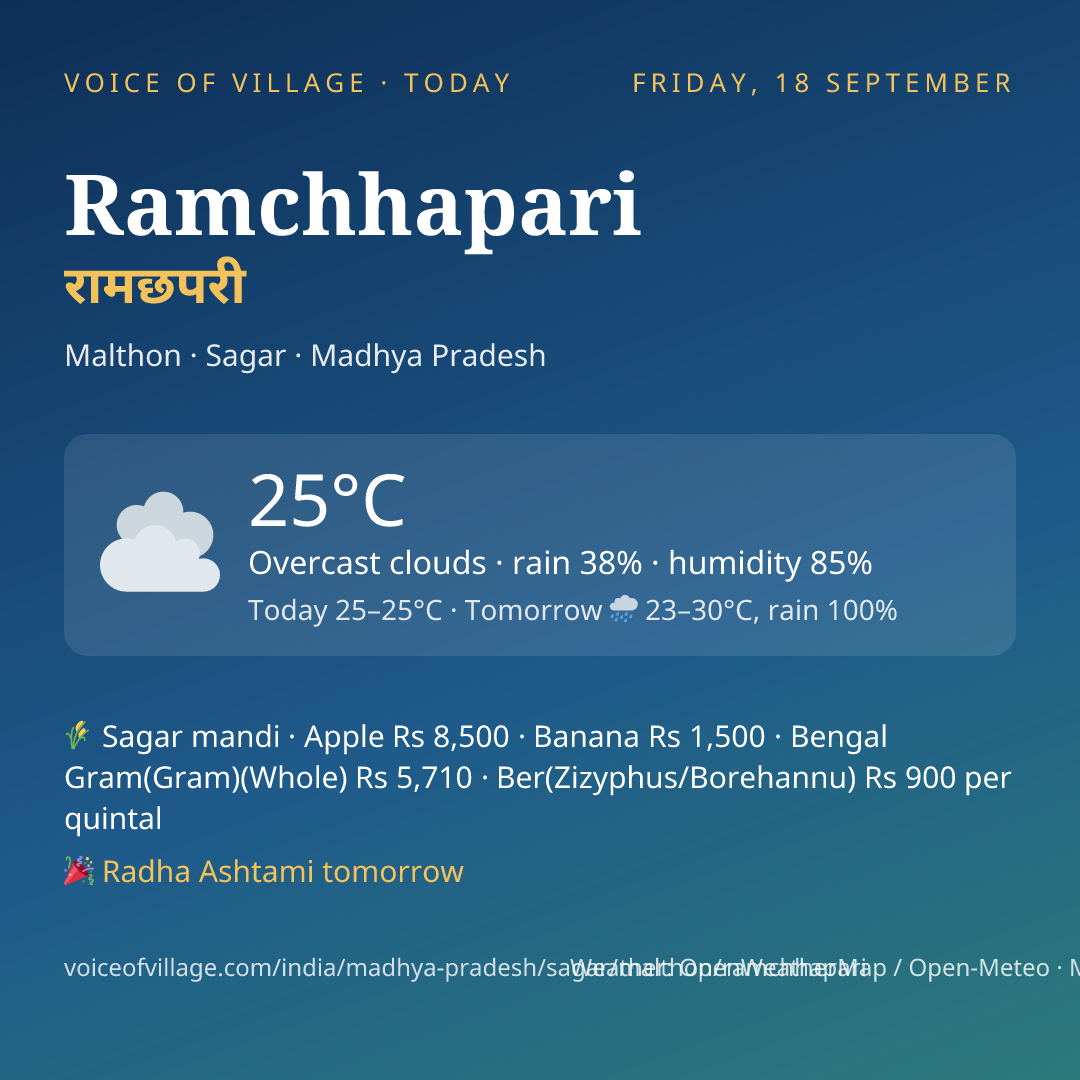Ramchhapari today
