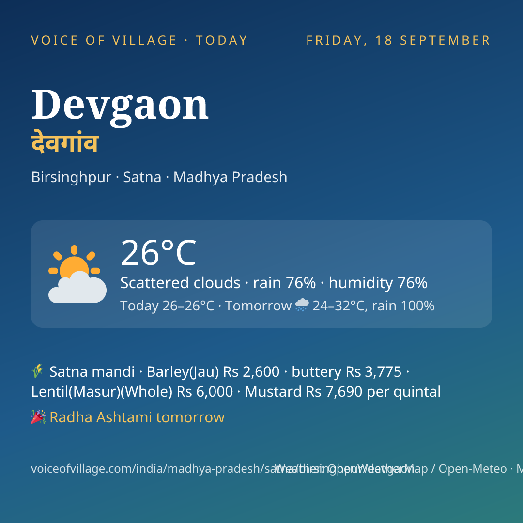 Devgaon today