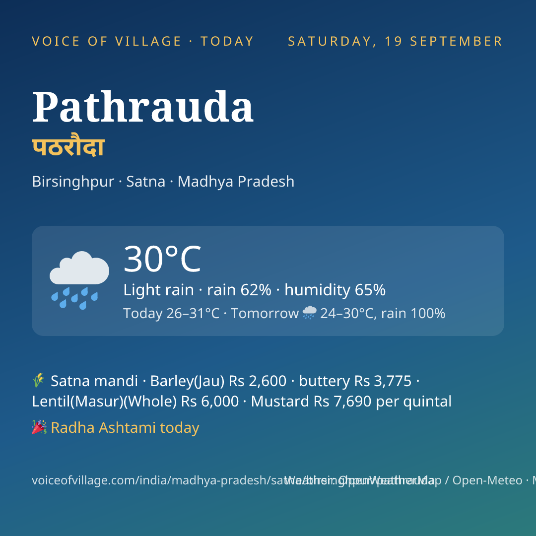 Pathrauda today