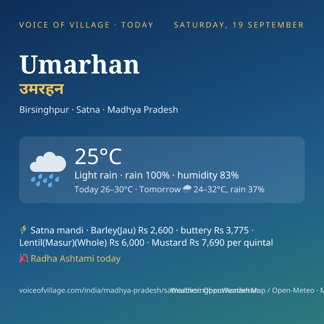 Umarhan today